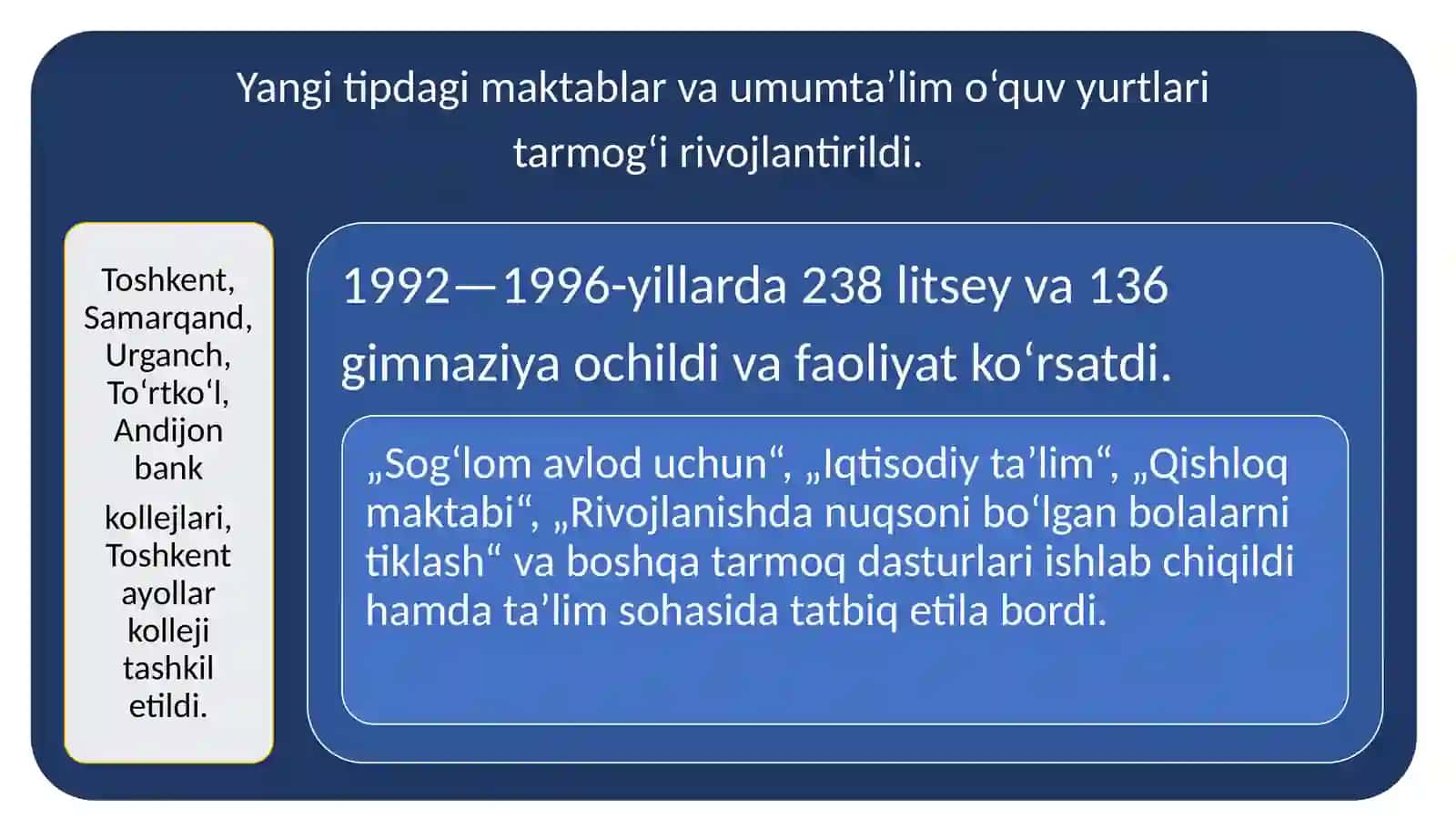 Ta'lim sohasidagi islohotlar 4
