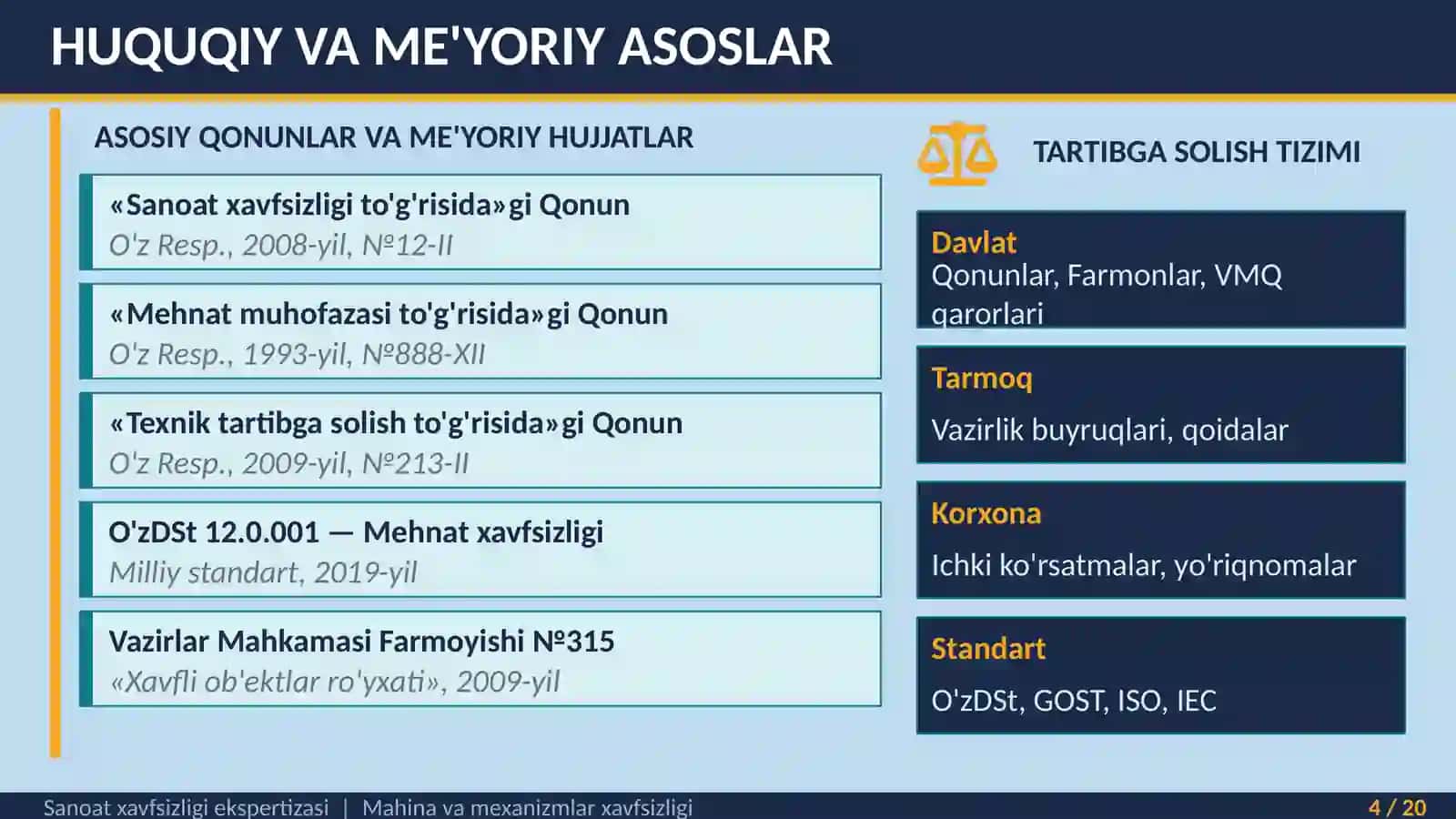 SANOAT XAVFSIZLIGI EKSPERTIZASI 4