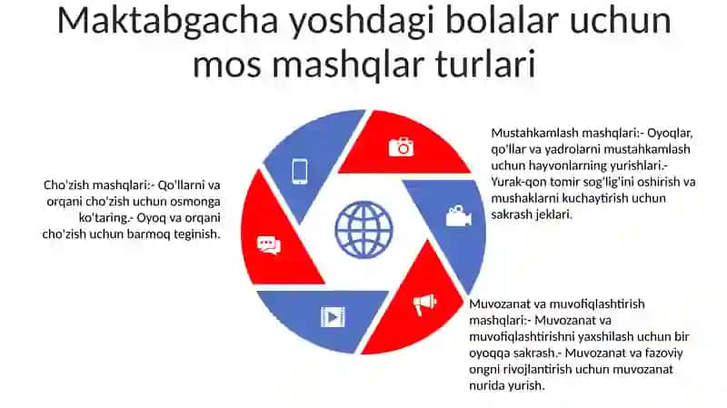 Maktabgacha Tarbiya Muassasasida Olib Boriladigan Mashqlar 4