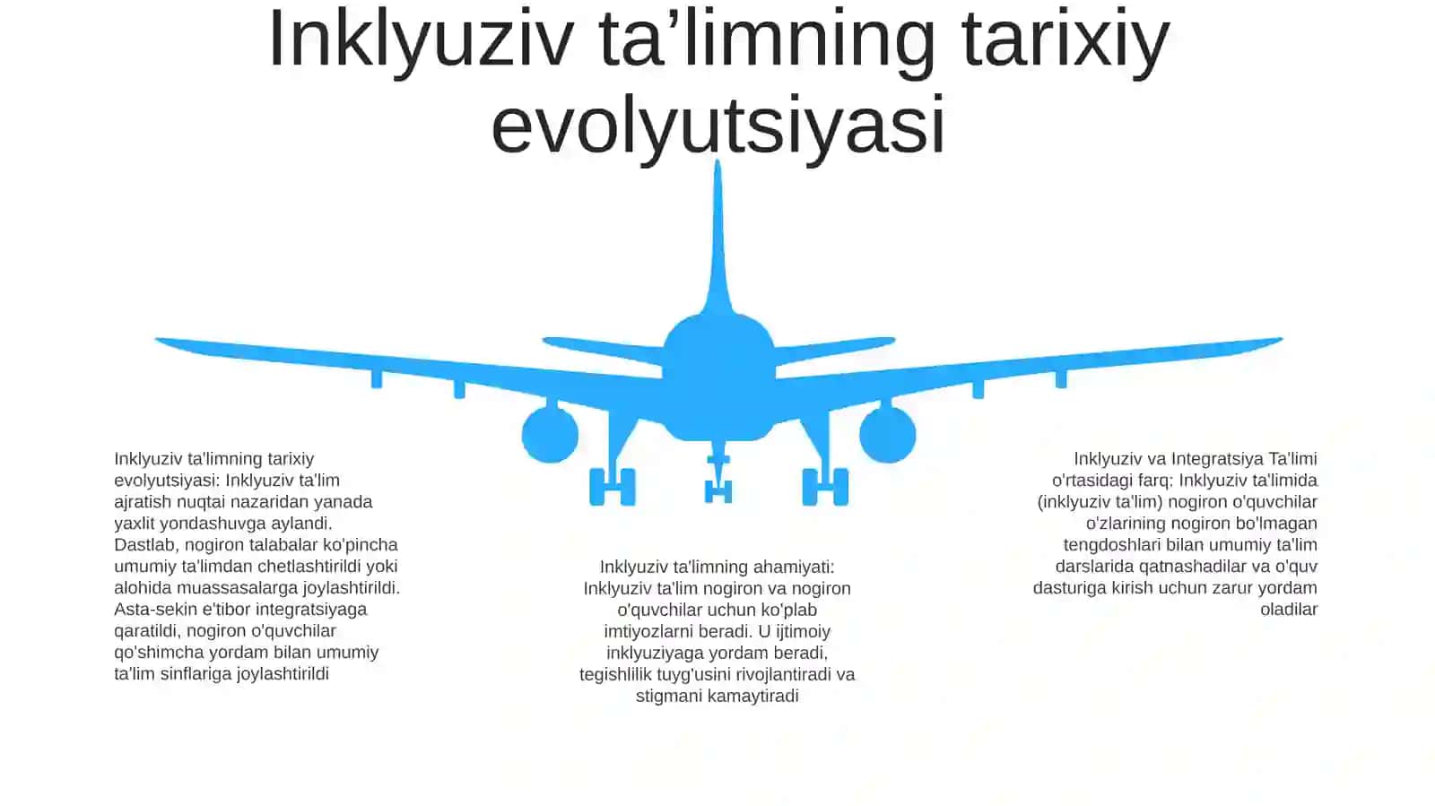 Inklyuziv Va Integratsiya Ta'Limining Bir-Biridan Farqi 4
