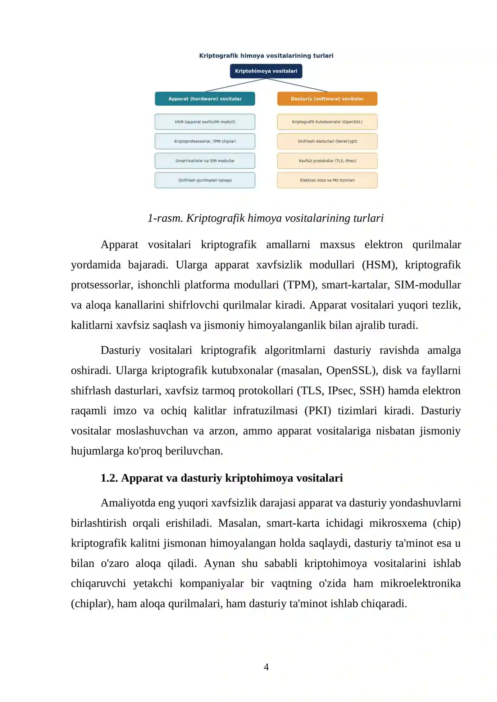Kriptografik himoya vositalarini ishlab chiqaruvchilar (Philips va Siemens) misolida 4