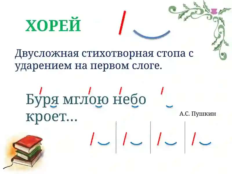Стихотворные размеры 4