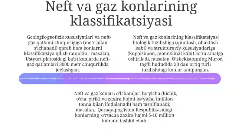 Neft va gaz konlarini ishlab chiqarish texnologiyalari 4