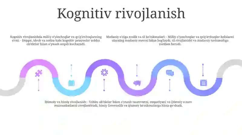 Bolalar Tarbiyasida Milliy OʻYinchoq Va QoʻGʻIrchoqlarning RoʻLi 4
