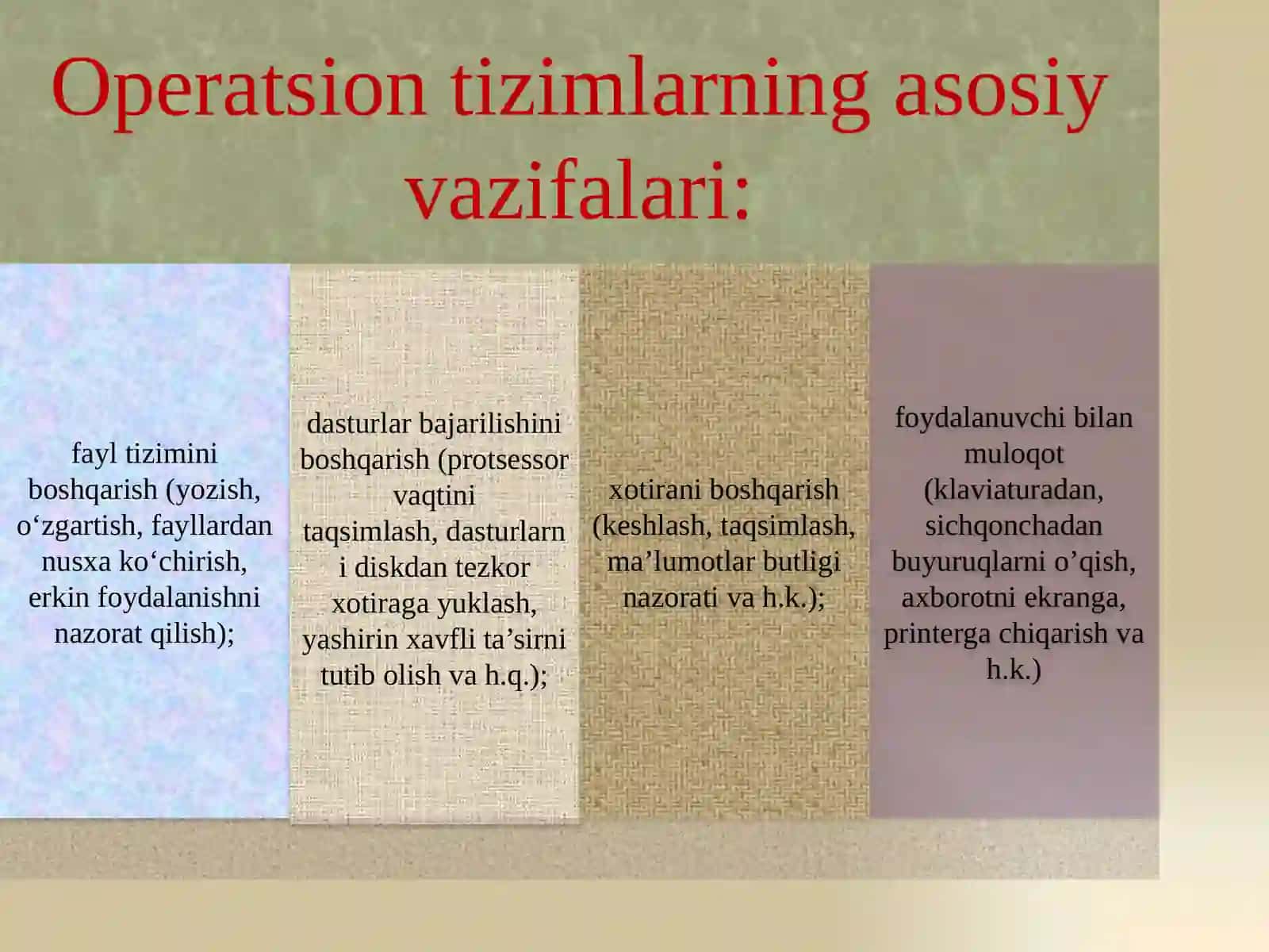 Operatsion tizimlar. 4