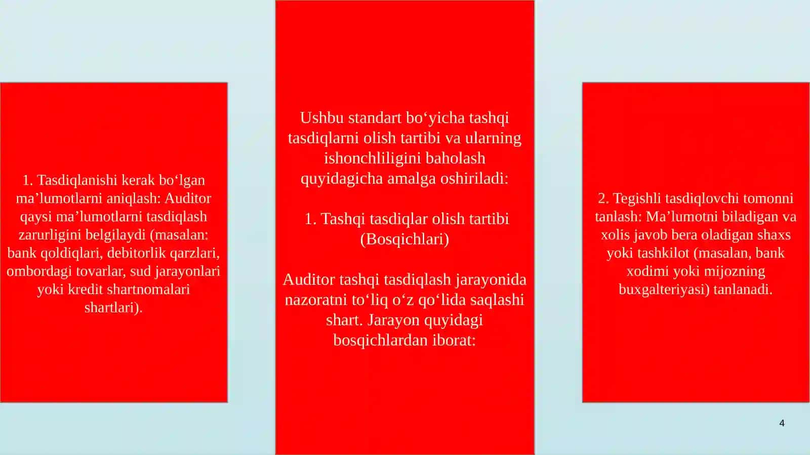 ISA 505standartibo‘yichatashqitasdiqlarolishtartibivaularningishonchlilikdarajasiqandayaniqlanadi 4