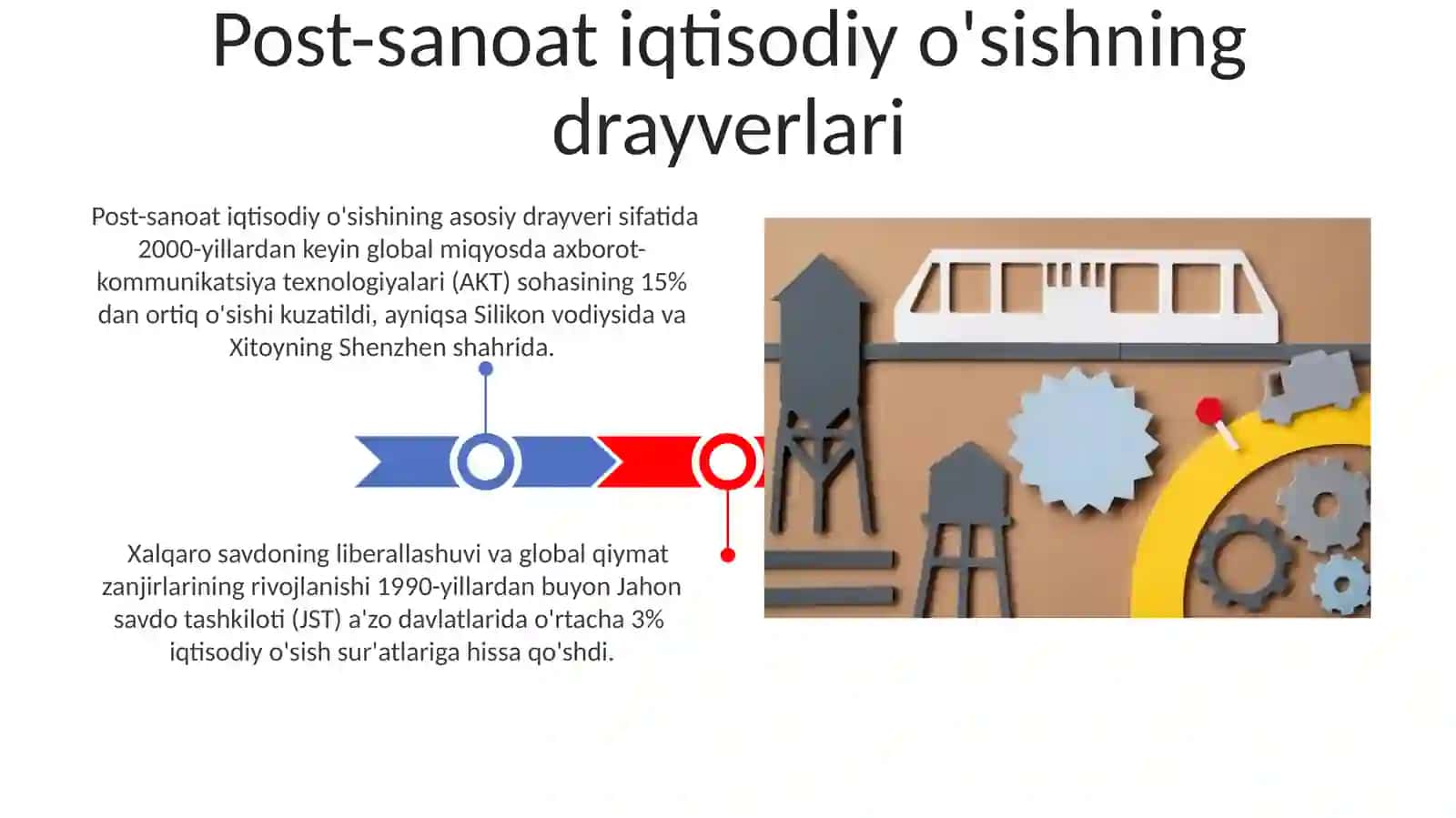 Iqrisodiy o'sishning toindustrial va poindustrial tiplari 4