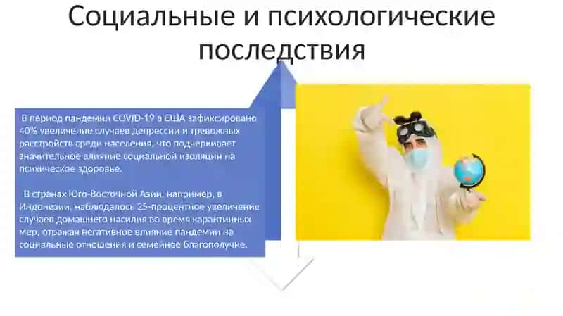 Глобальная проблема COVID-19 4
