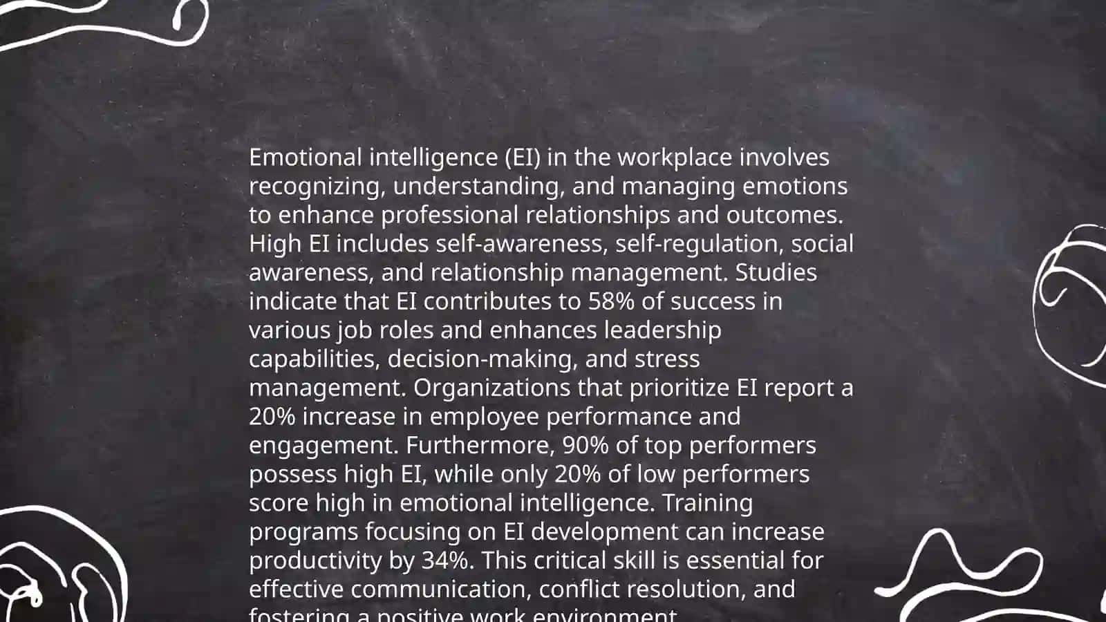 Emotional intelligence mavzusida 4