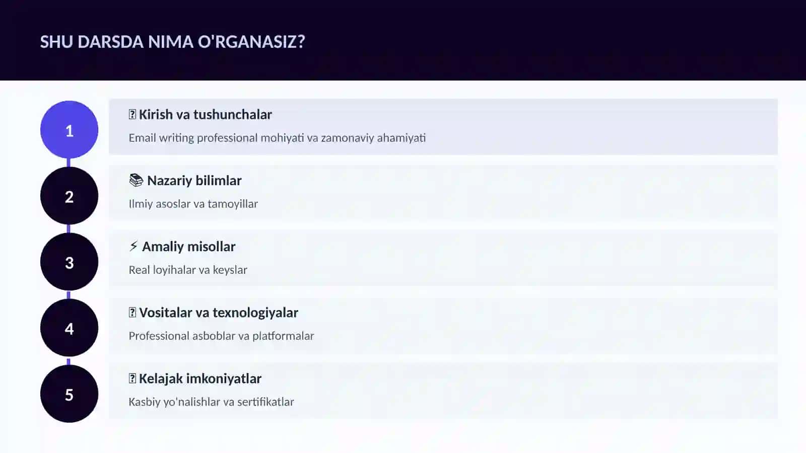 Email writing professional 4