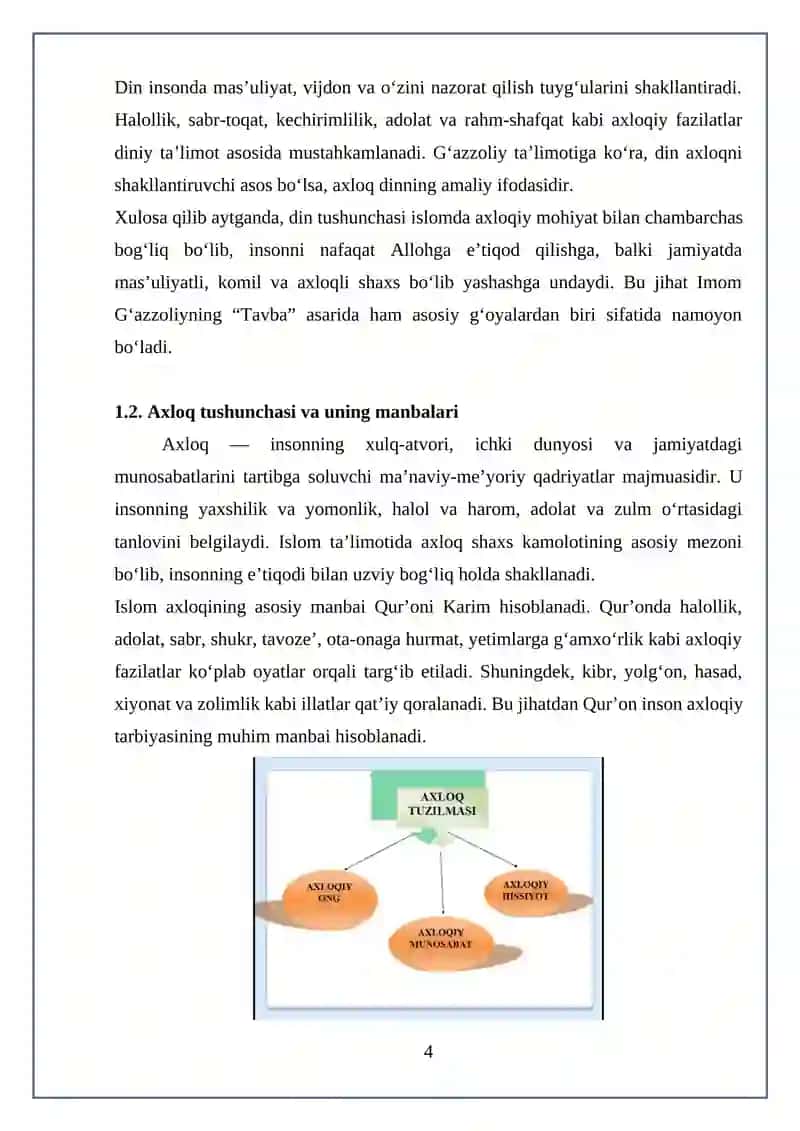 G‘azzoliyning tavba asari asosida Din va axloq 4