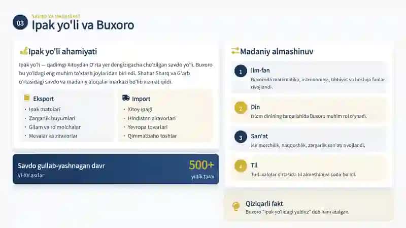BUXORO - SHARQNING ZAMONAVIY MUJIZASI 4