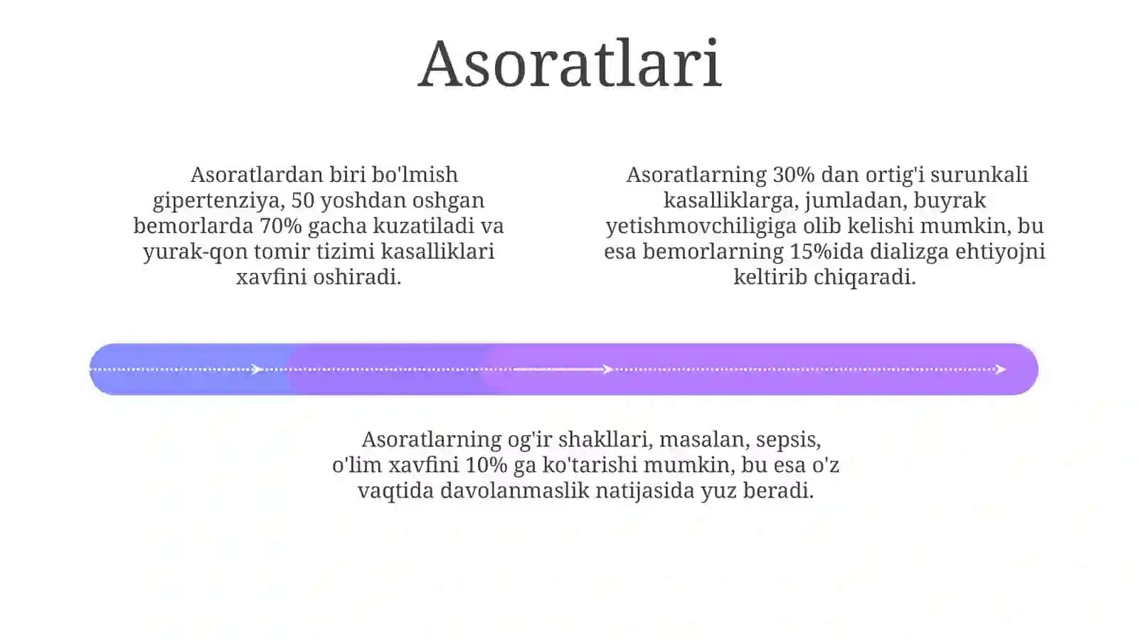 Kavshar kasalliklari 4