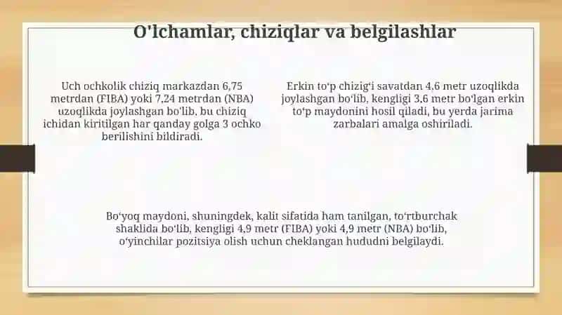 Basketbol o'yin maydon o'lchamlari 4