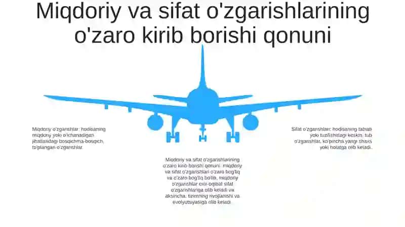 Rivojlanishning Umumiy Qonunlari 4