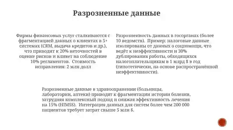 Проблемы информационной среды 4