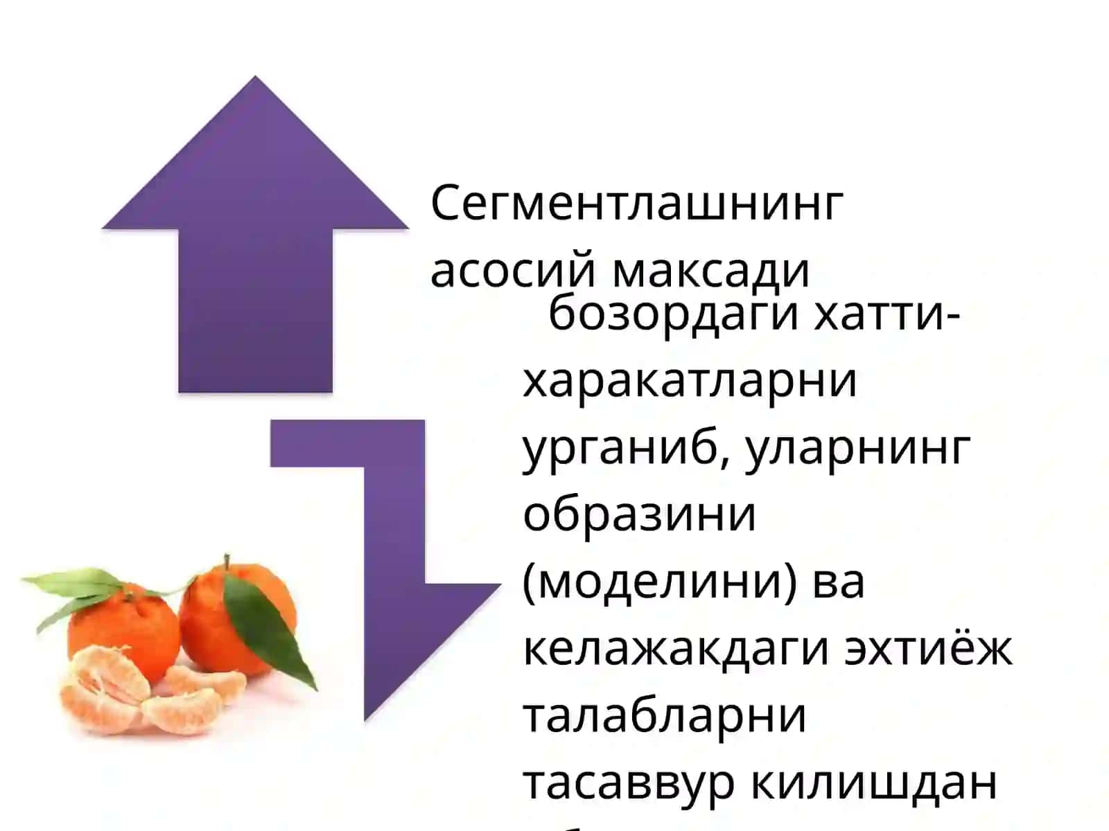 Бозор сегментацияси ва харидорлар турлари 4