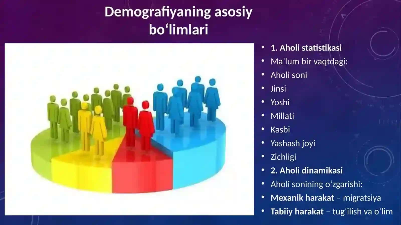 Demografik jarayonlarni o‘rganish usullari 4