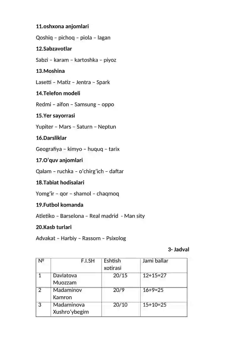 Ko’rgazmali  ,mexanik va mantiqiy xotirani o’rganish metodikasi 4