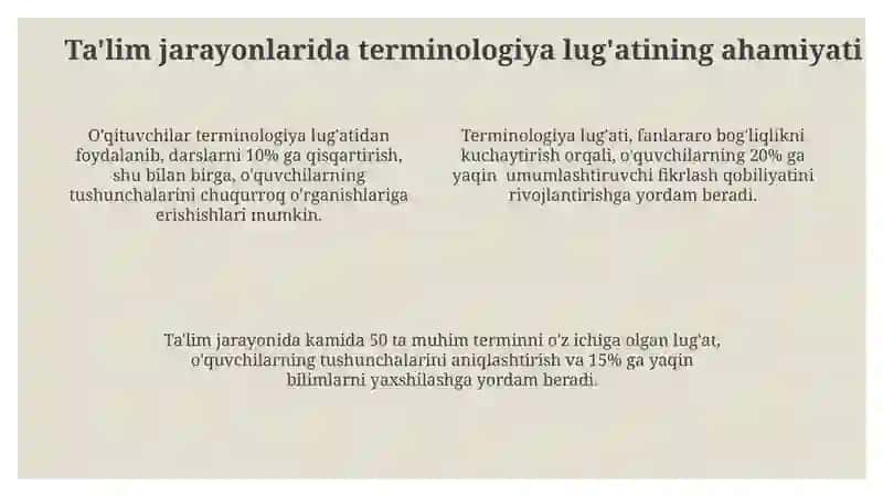 Terminologiya Lug'ati 4