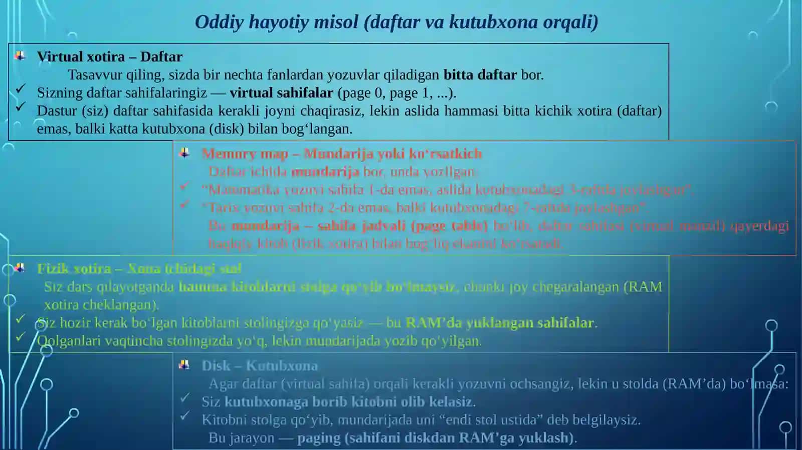 Virtual xotira.Parallelhisoblashda xotira turlarining ahamiyati. MMU (Memory Management Unit) tushunchasi. Sahifa xatosi (Page Fault) va Swap (paging) jarayoni. Sahifalar jadvali 4