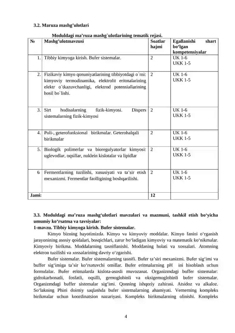 O’quv moduli o’qitilishi bo’yicha uslubiy ko’rsatmalar 4