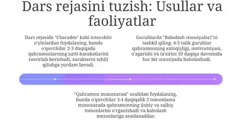 Badiiy asar qahramonlarini baholashga o'rgatishga yo'naltirilgan dars ishlanmalari 4