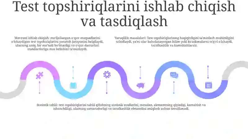 Pedagogik Tajriba Sinov Ishlari Dasturini Ishlab Chiqish Metodikasi 4