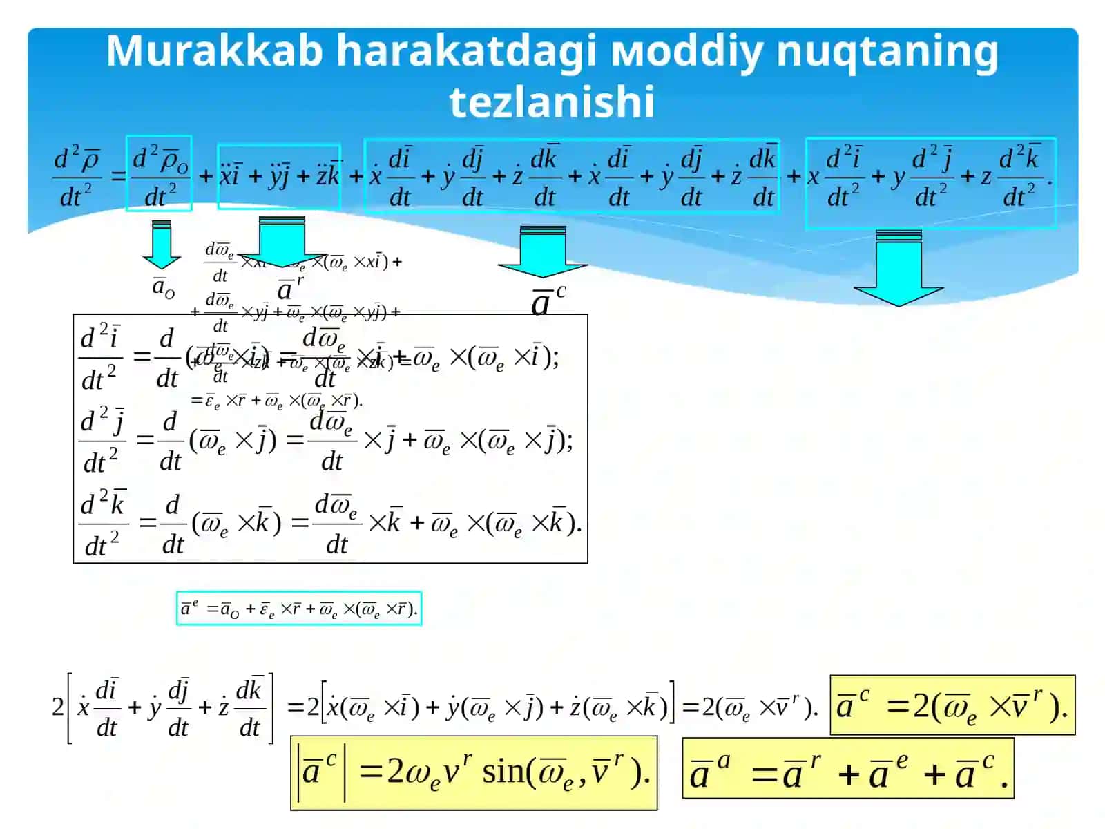 Moddiy nuqtaning murakkab harakati 4