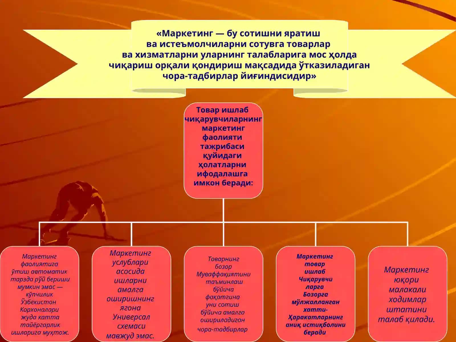 IJTIMOIY MARKETING VA UNING JAMIYATDAGI AHAMIYATI 4