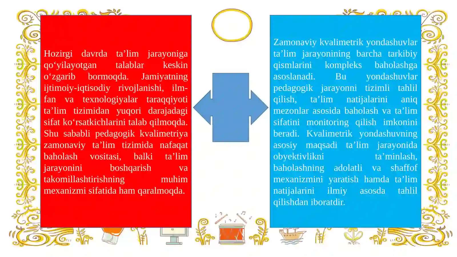 Pedagogik kvalimetriya fanining zamon talablari ga mostashkile tilishi nazorat qilish imkoniyatlari 4