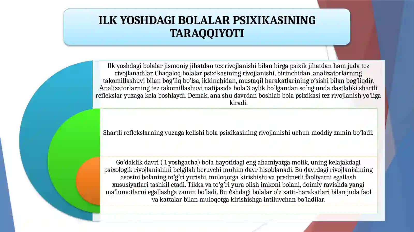 Psixologik maktablarda rivojlanish nazariyalari. Go’daklik davri.Ilk bolalik davri. Maktabgacha yosh davri 4