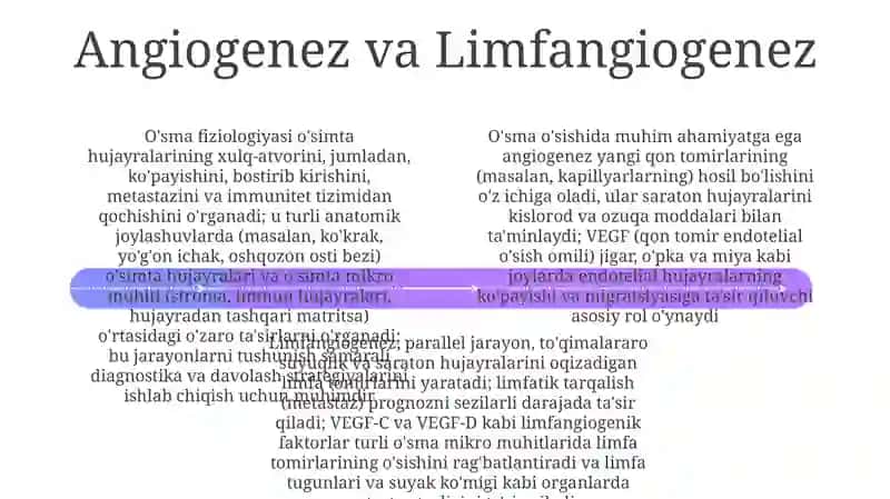 O’sma patafizologiyasi 4