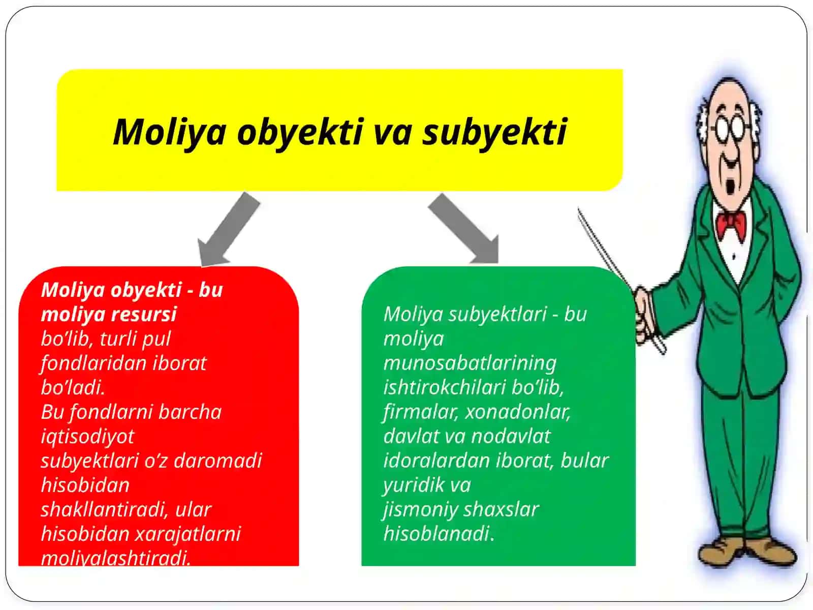 Moliya tizimi 4