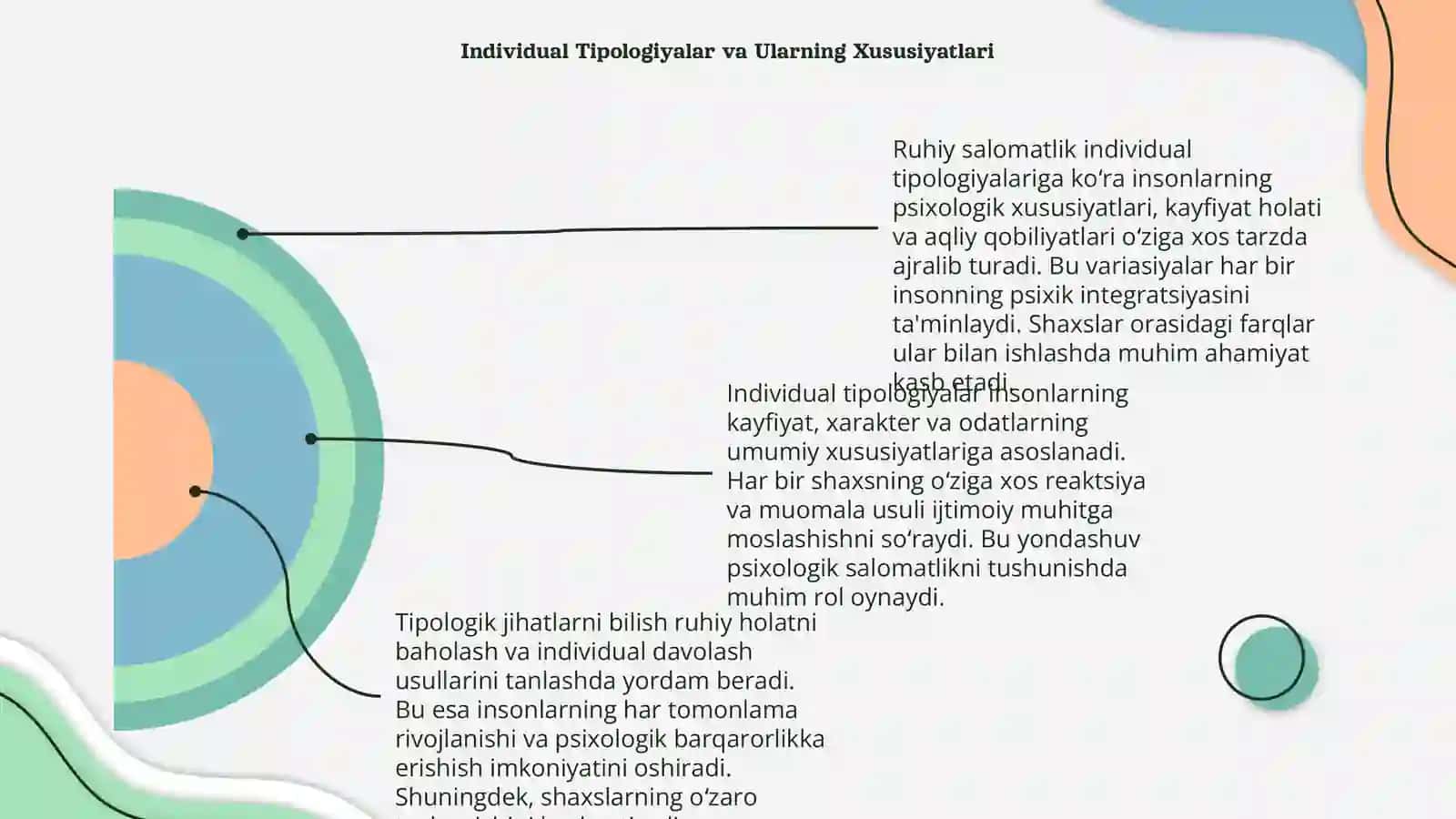 Ruhiy Salomatlikning individual tipologik jihatlari 4