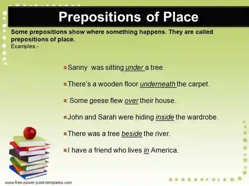 Spatial Prepositions in English 4