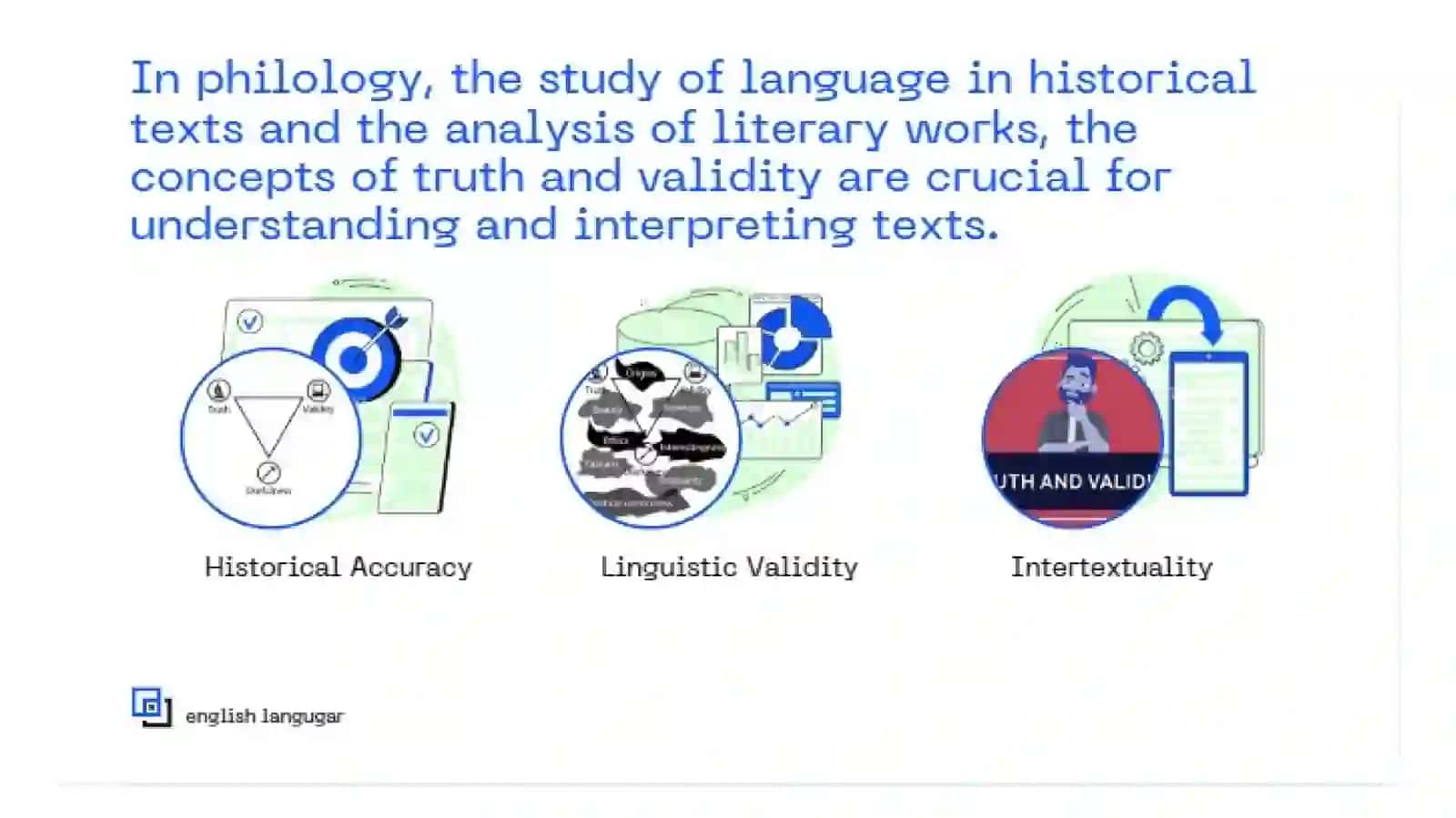 Сriteria of truth and validity in philology. 4