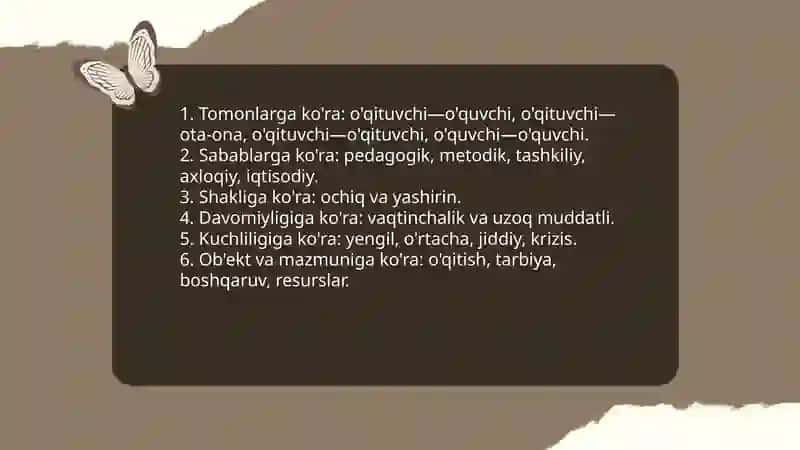 Pedagogik nizolar va ularni bartaraf etish texnologiyasi 4