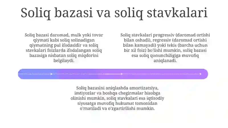 Soliqlar va yig'imlarni hisoblash asoslari 4