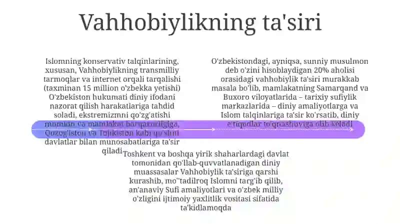 Yangi O‘zbekistonda amalga oshirilayotgan ma’naviy o‘zgarishlar 4