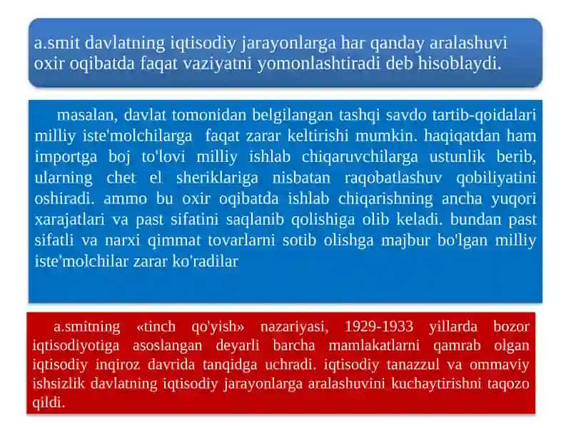 Iqtisodiyotni davlat tomonidan tartibga solish 4