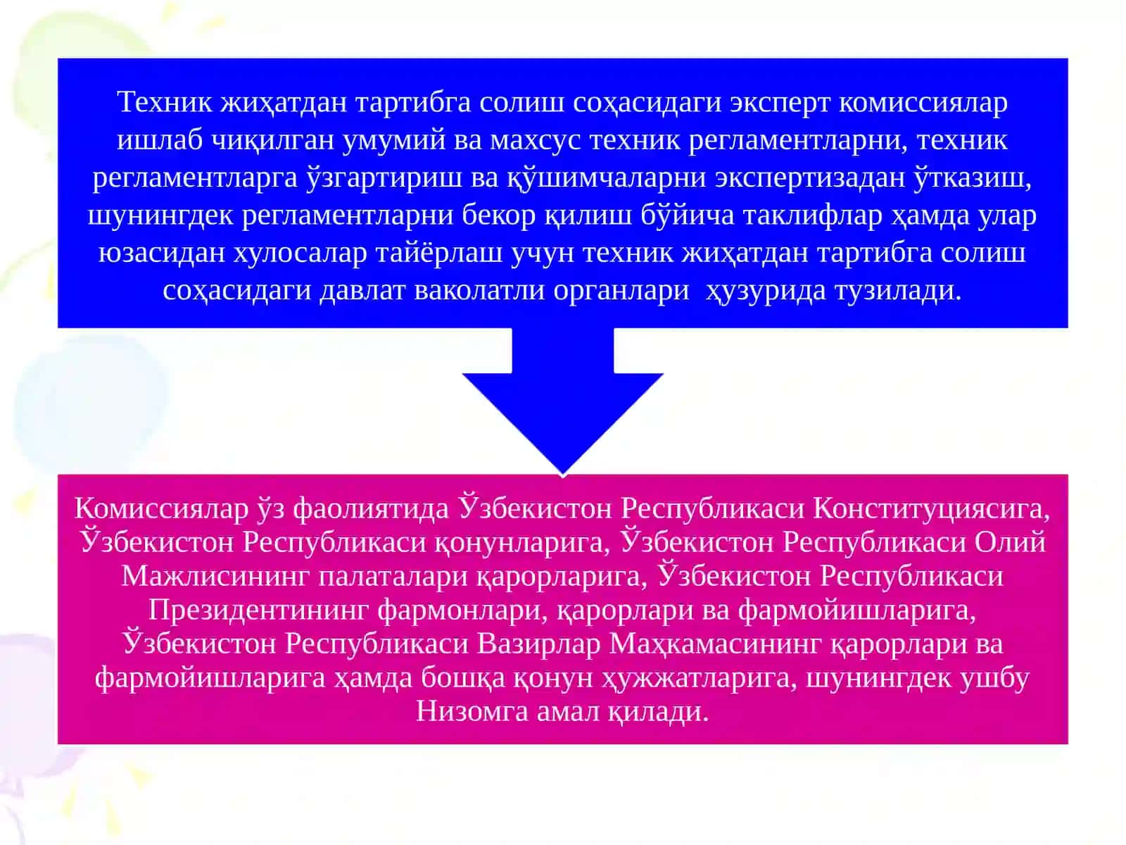 Техник жиҳатдан тартибга солиш соҳасидаги эксперт комиссияси 4