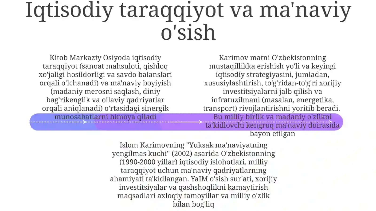 IslomAbdug‘aniyevichKarimovningyuksakmanaviyatyengilmaskuchkitobi 4