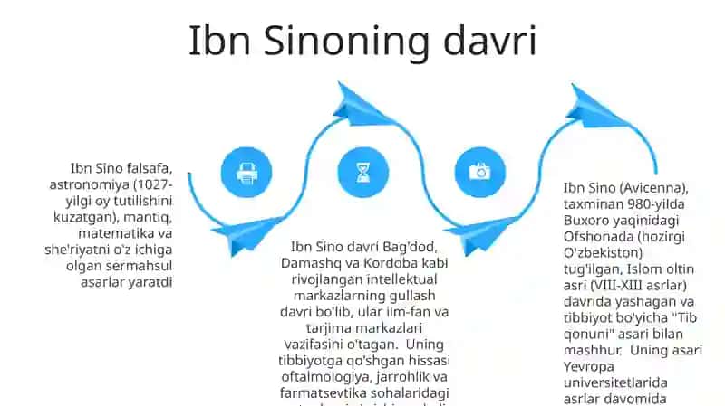 Великие наши предки.Абу Али ибн Сина 4