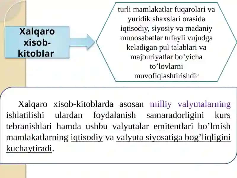 Xalqarohisob-kitoblarni amalga oshirish asoslari va tartibi 4