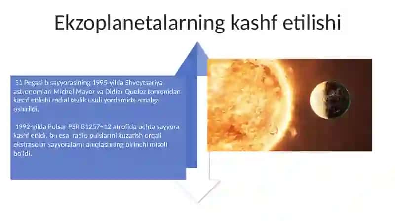 Quyoshdan tashqari sayyoralar: Ekzosayyoralarning xossalari 4