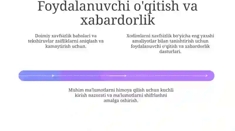 Iqtisodda axborot xavsizlikini taminlash usullari 4