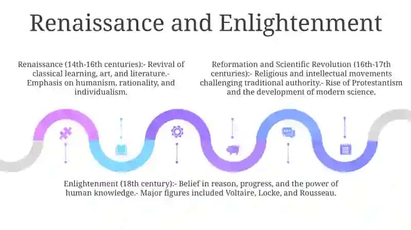 History Of Culture 4