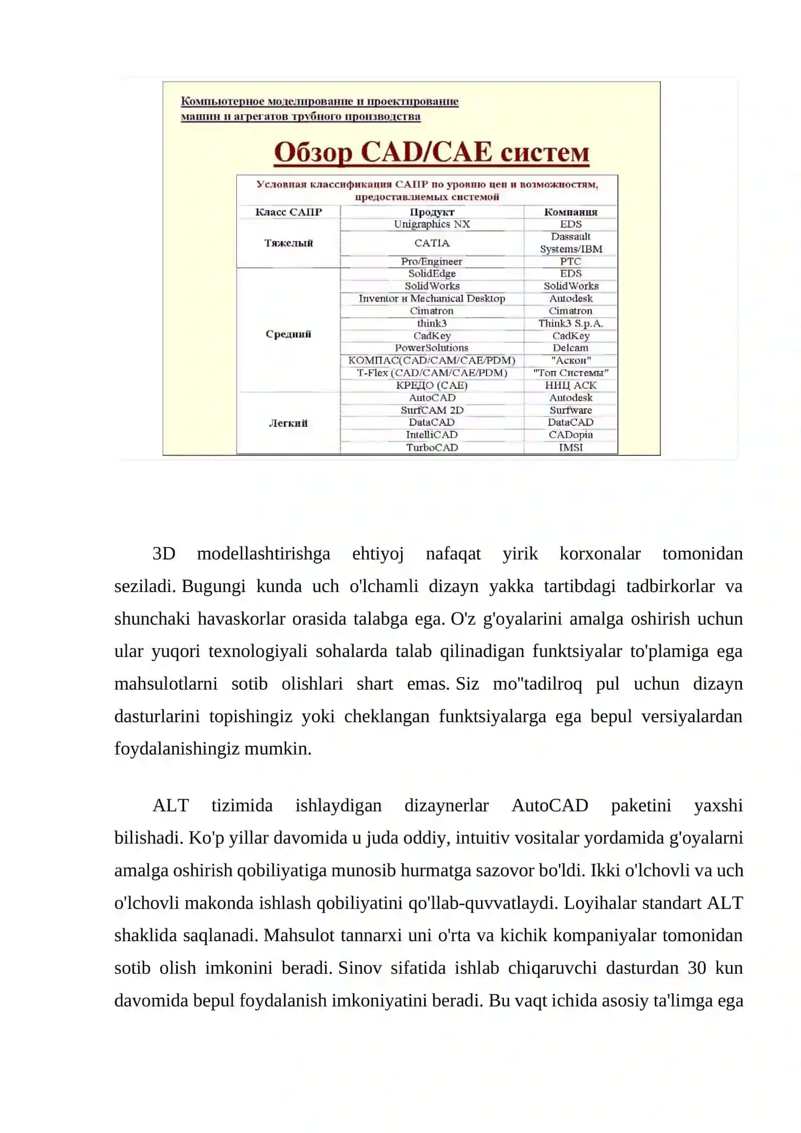 Zamonaviy avtomatlashtirilgan loyihalash tizimlari 4