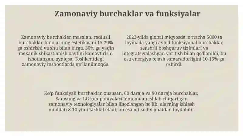 Zamonaviy burchaklar 4
